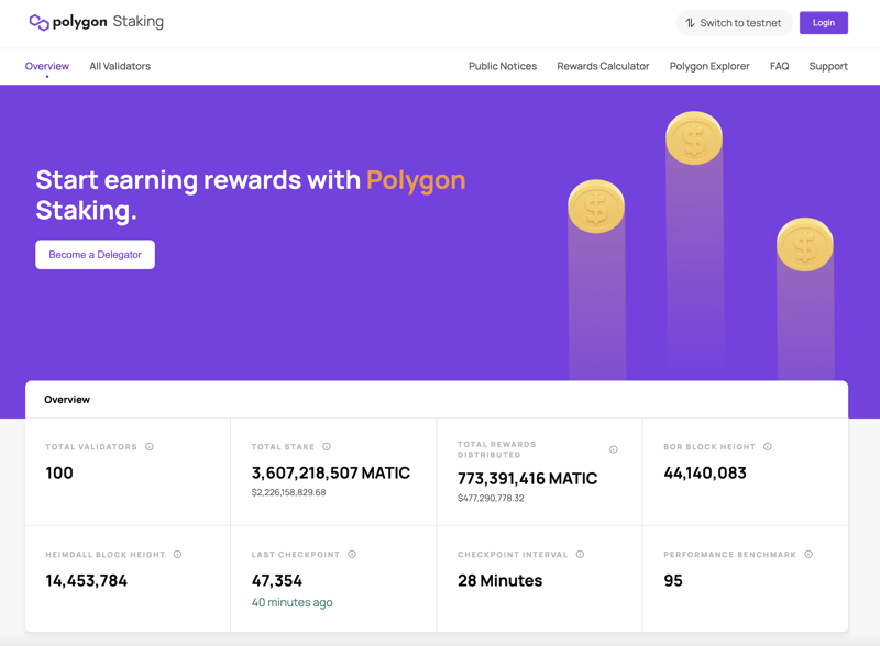 Earn Polygon Staking Rewards | Staked